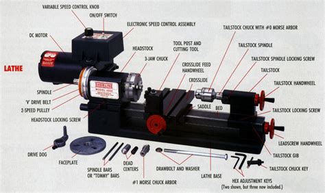 cnc lathing parts manufacturers|cnc lathe parts catalog.